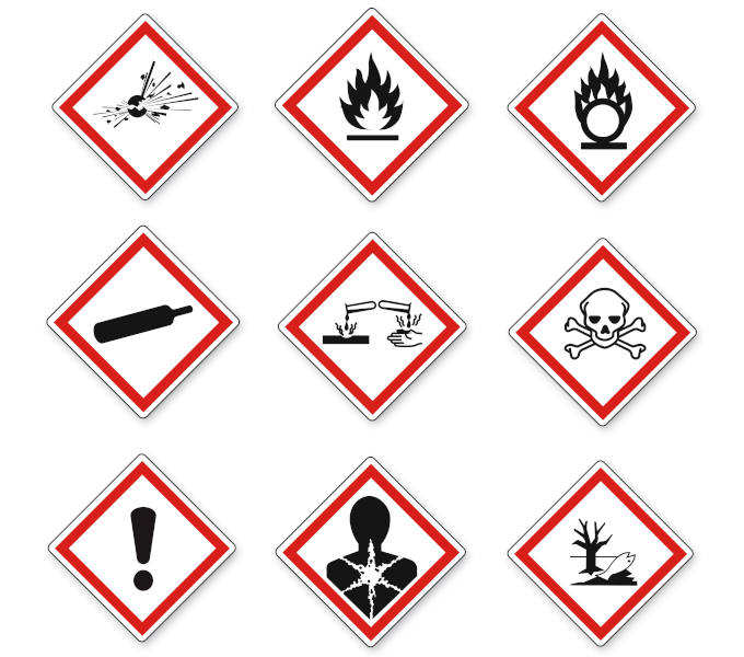 GHS warning signs set image